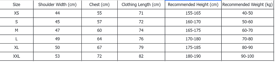 Canada Goose Expedition Parka · ZT13897 — תמונה 12