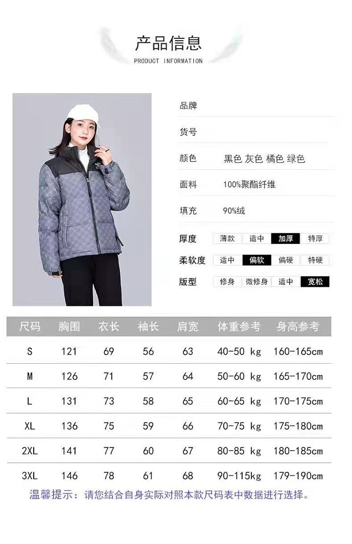 The North Face x Gucci GG Monogram Puffer Jacket · ZT13768 — תמונה 2