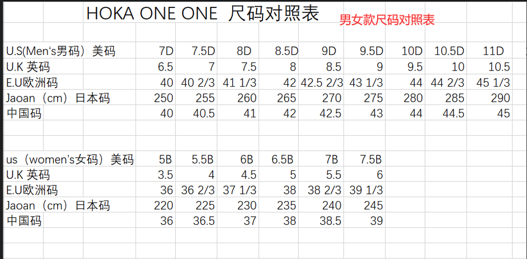Hoka One One Bondi 9 · C7YX — תמונה 5